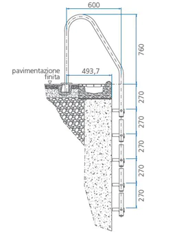 Scaletta Piscina Interrata